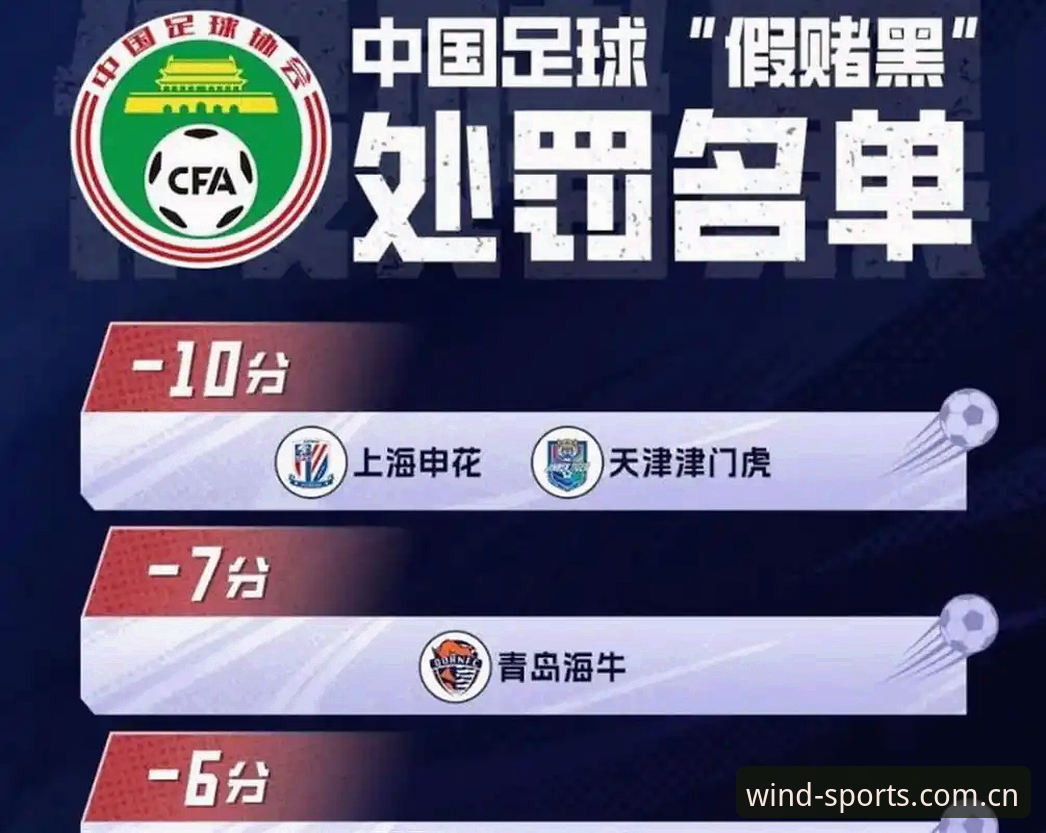 风云体育会员特权 深度揭秘:足协第三批禁足名单背后的风暴,谁在操控中国足球的“暗线”?